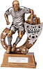GALAXY FOOTBALL GOLDEN BOOT AWARD (RF20822X)